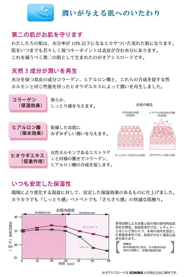 国産保湿レースマスク ライトグレー